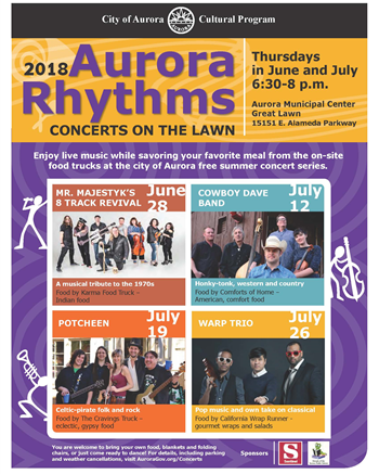 Aurora Rhythms