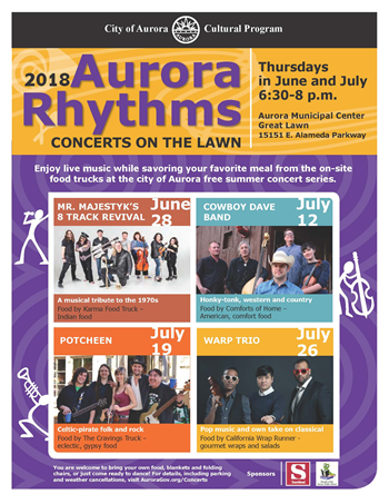Aurora Rhythms